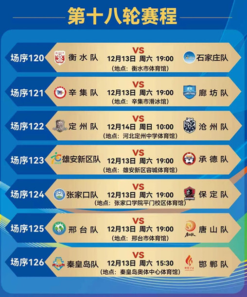 ���ӱ��峬����18�֣����̰������ˡ�