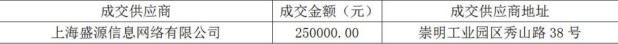 爱体育