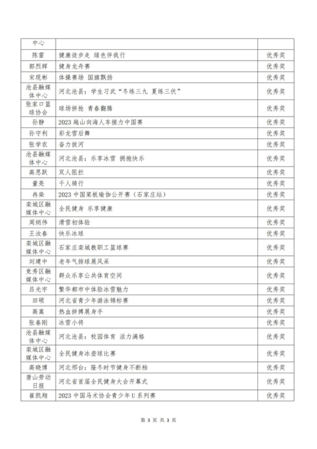 1708251098669832.png 微信图片_20240218181049.png