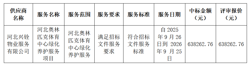 wechat_2025-09-22_171224_041.png